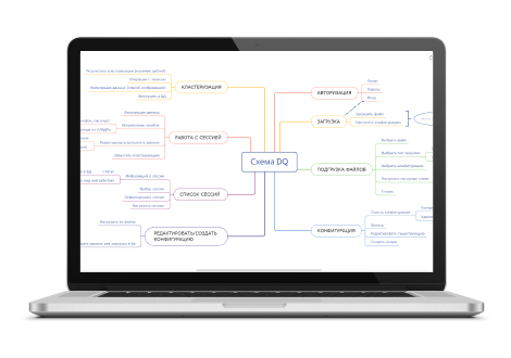 Data Quality service diagram